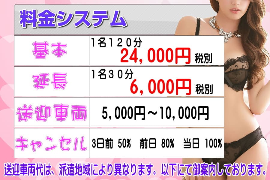 東京・横浜の料金システム